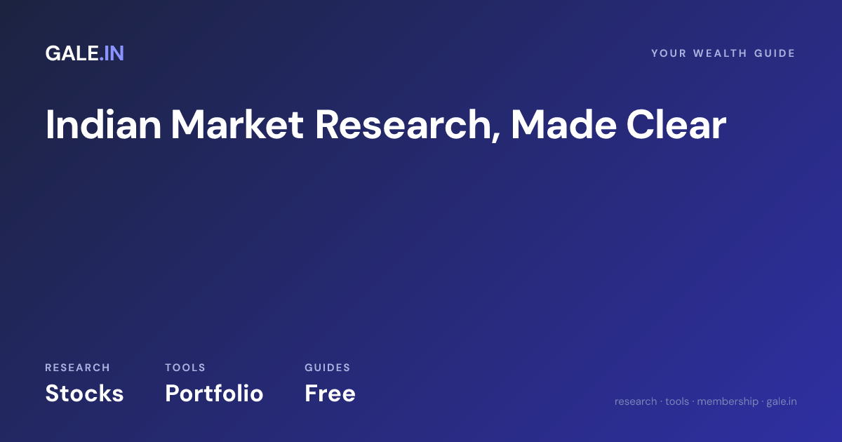 Screen Loader Types Near Breakout Stocks in India Today | Price & Volume Screen