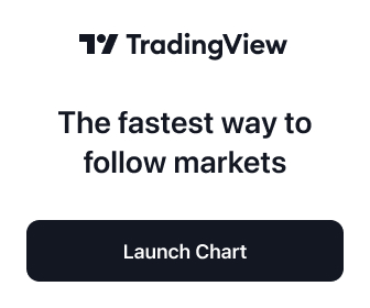 TradingView — charts and market data