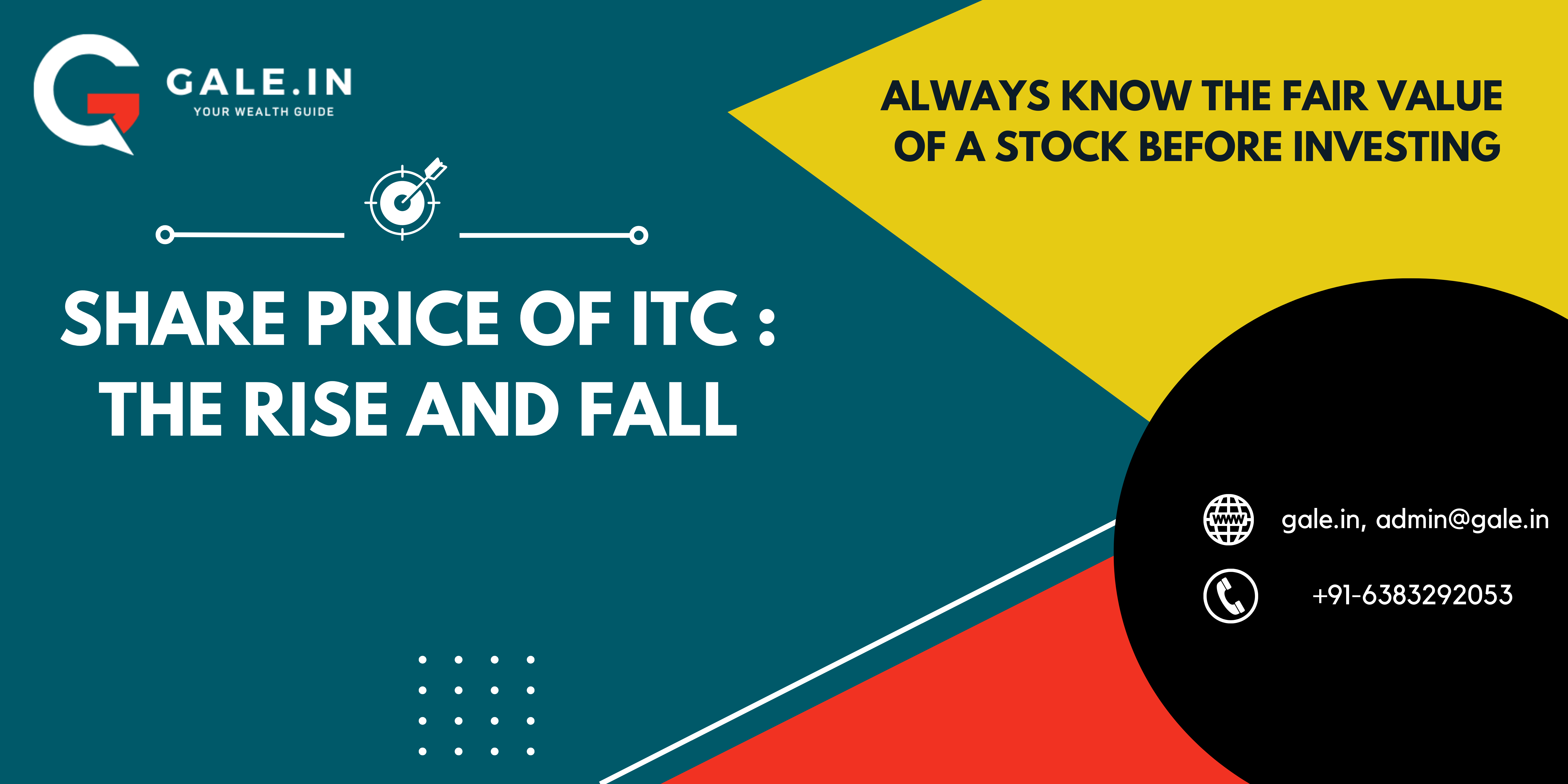 Share Price Of ITC : The Rise and Fall