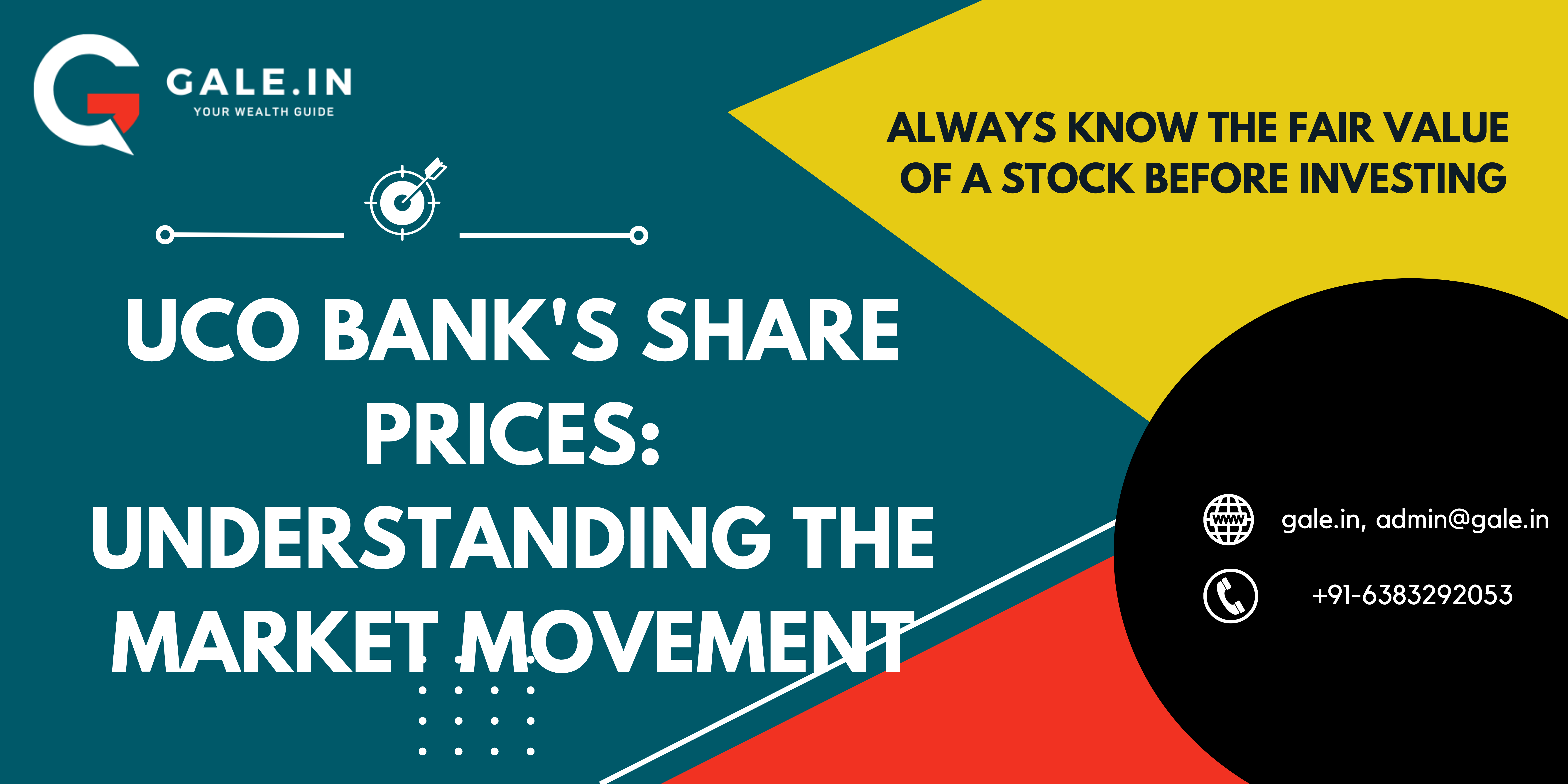 UCO Banks Share Prices: Understanding the Market Movement