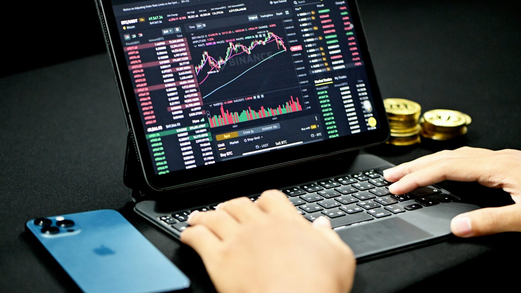 Technical Analysis: Stock Chart Guide - Gale.in